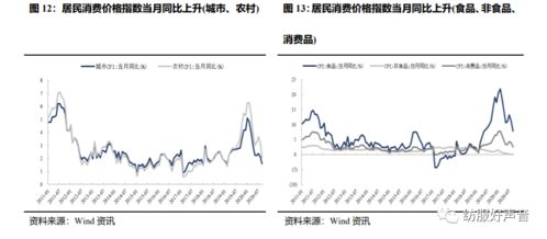 纺服基本面延续复苏,双十一预售亮眼